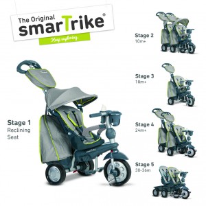 Tkolka Smart Trike 5 v 1 Explorer Style ed - Cena : 3870,- K s dph 