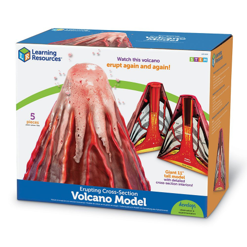 Obrázek Model erupce sopky